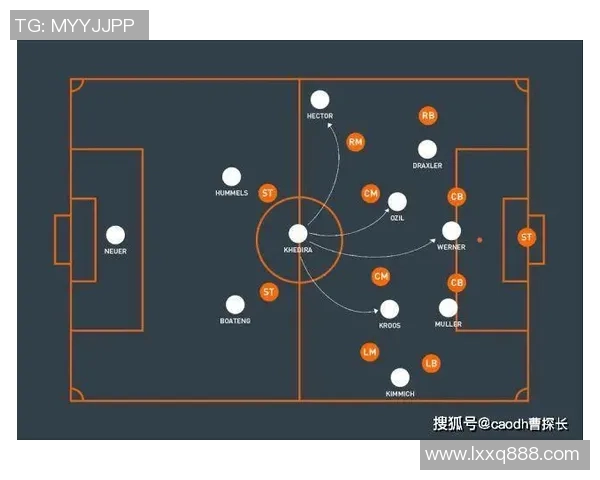 成都足球队在世界杯预选赛中的战术分析与表现评估