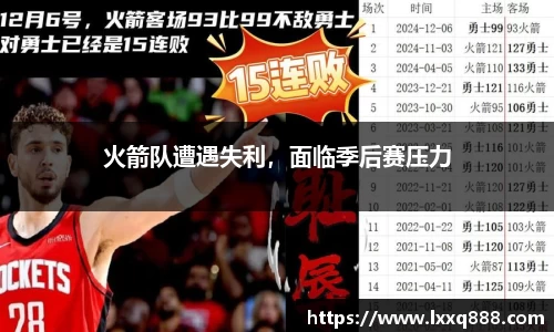 火箭队遭遇失利，面临季后赛压力