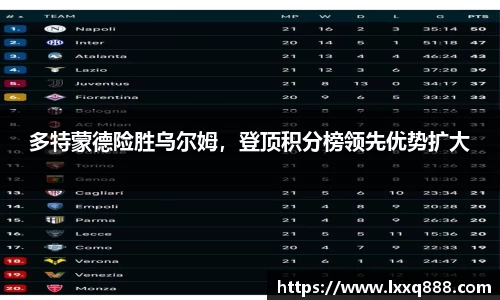 多特蒙德险胜乌尔姆，登顶积分榜领先优势扩大