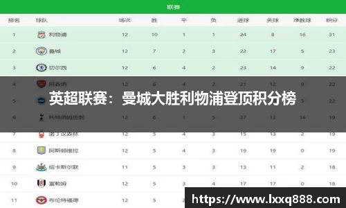 英超联赛：曼城大胜利物浦登顶积分榜