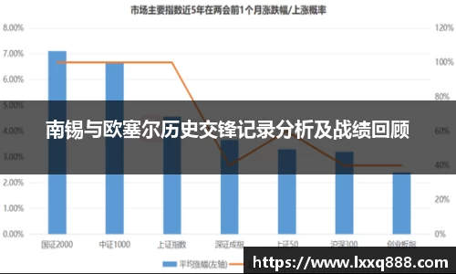 南锡与欧塞尔历史交锋记录分析及战绩回顾